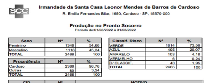 Download do arquivo